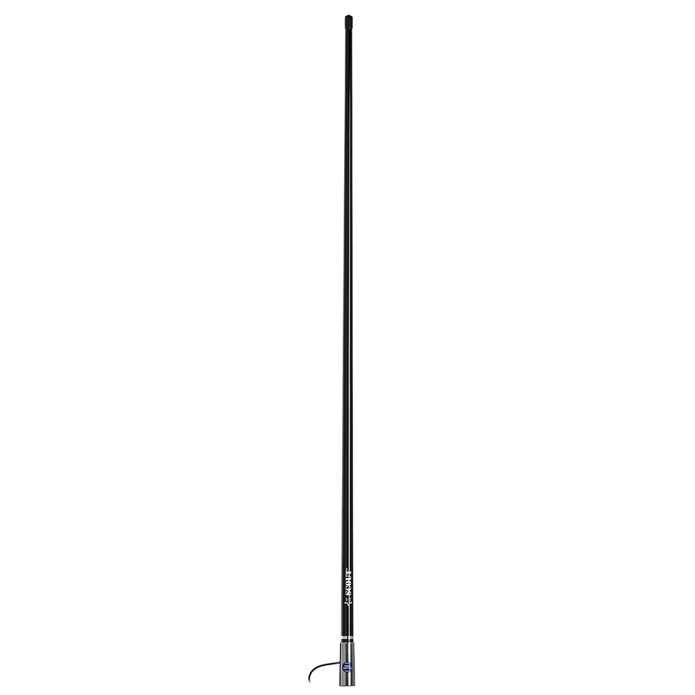 Communication - Antennas