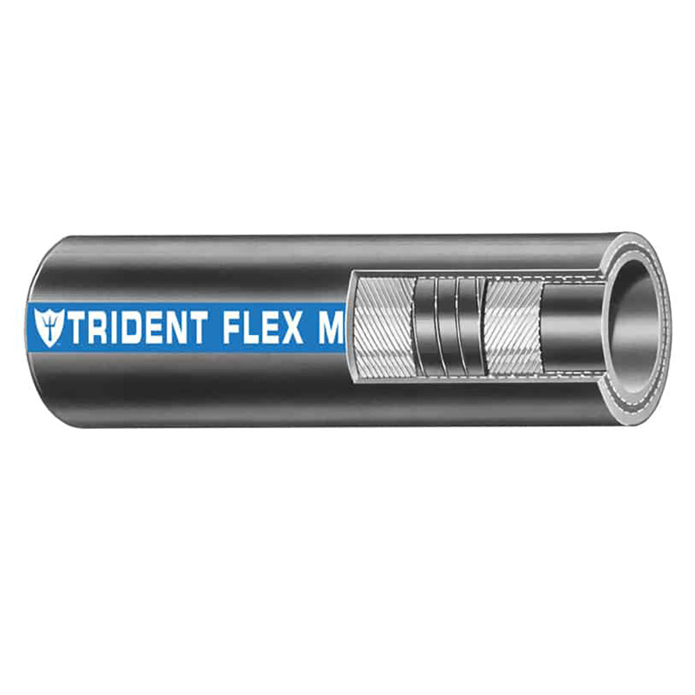 Boat Outfitting - Fuel Systems
